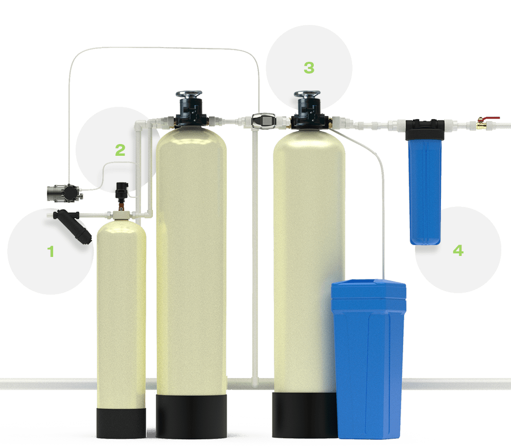 Фильтры для очистки воды из водоема