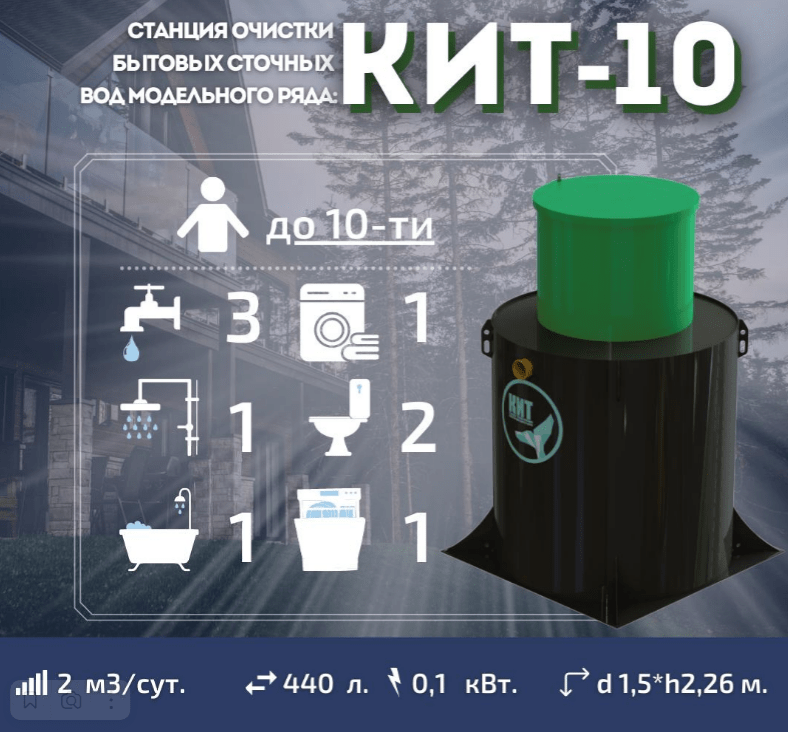 Септик КИТ-10 (2 м3/сут.) до 10 человек