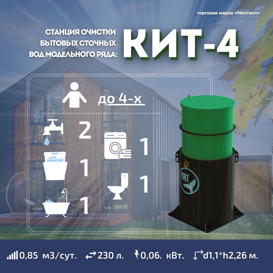Септик КИТ-5 (1 м3/сут.) до 5 человек