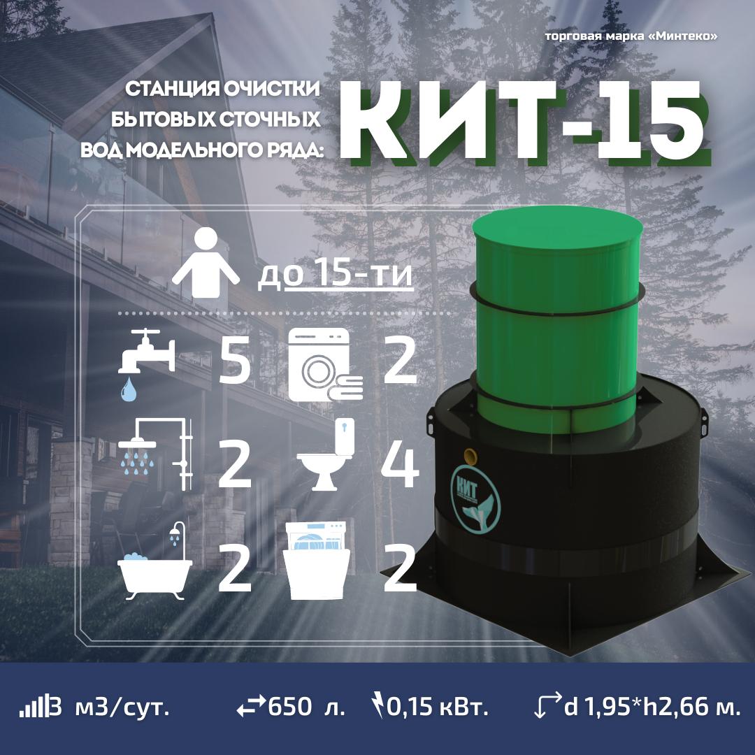 Септик КИТ-15 (3 м3/сут.) до 15 человек