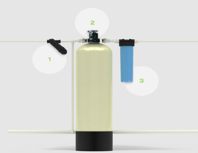 Фильтры для очистки воды от хлора и других соединений из скважины