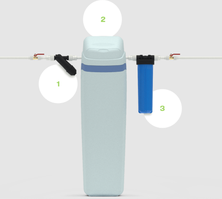 Фильтры для очистки воды от солей жесткости из скважины