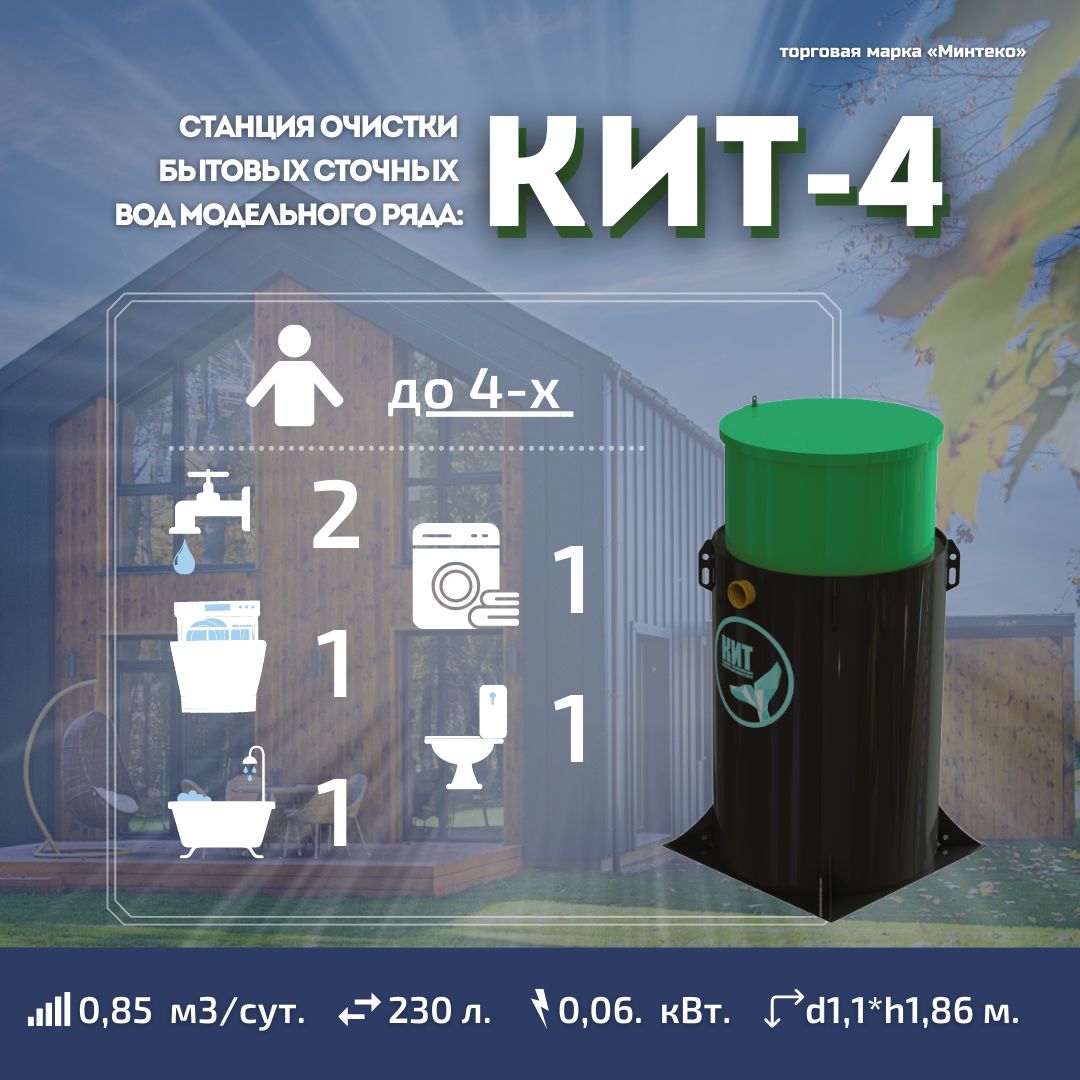 Септик КИТ-4 (0,85 м3/сут.) до 4 человек