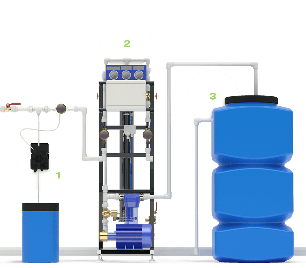 Система обратного осмоса для обессоливания воды-min.png
